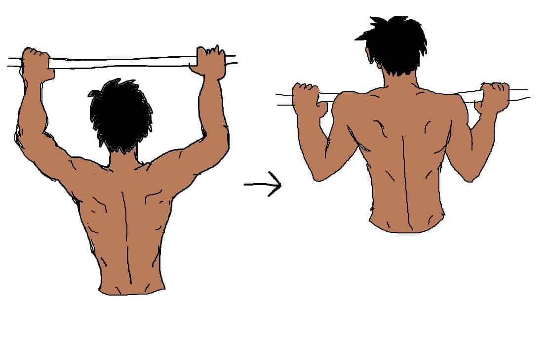 鍛鍊背肌可以美化體態矯正駝背還可以顯瘦，但各位鄉親你練對地方了嗎？