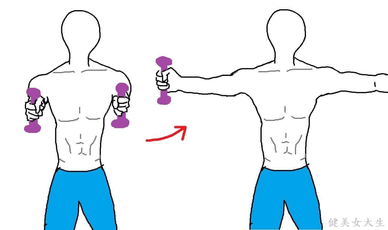 健身常見錯誤(一)─ 啞鈴「擴胸」不是這樣用的!