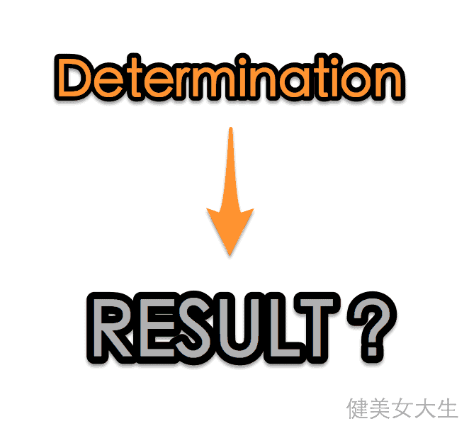 強大的「決心」真的會導致強大的「成果」嗎？