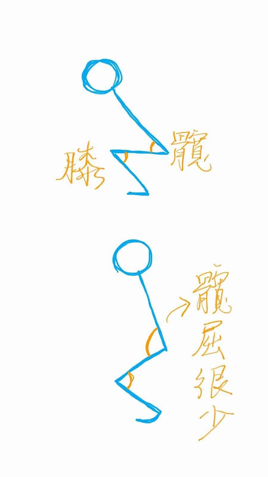 髖屈很少_0.jpg