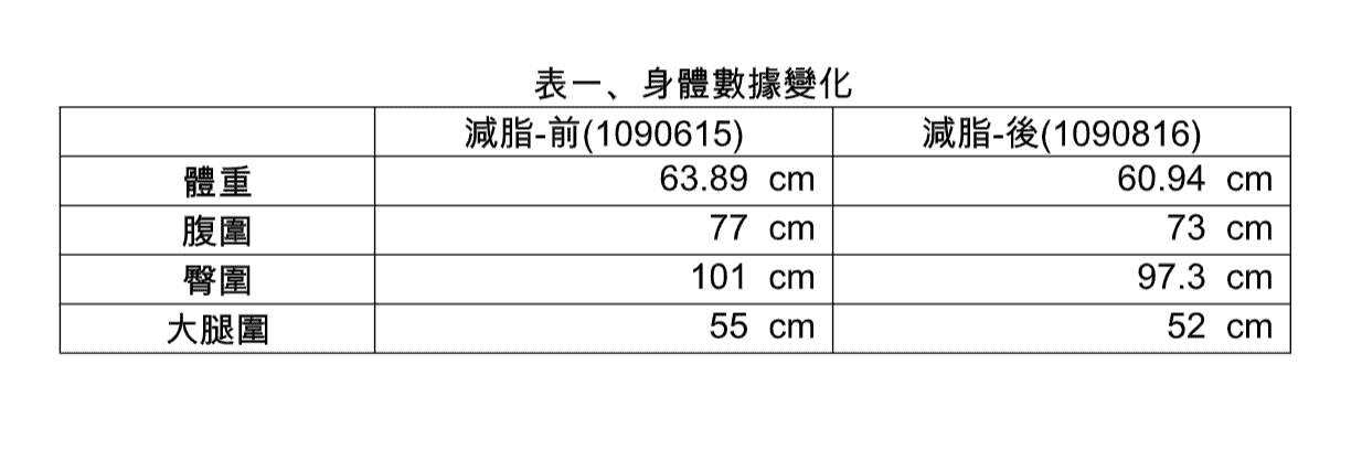 截圖 2020-10-29 下午3.06.59.png