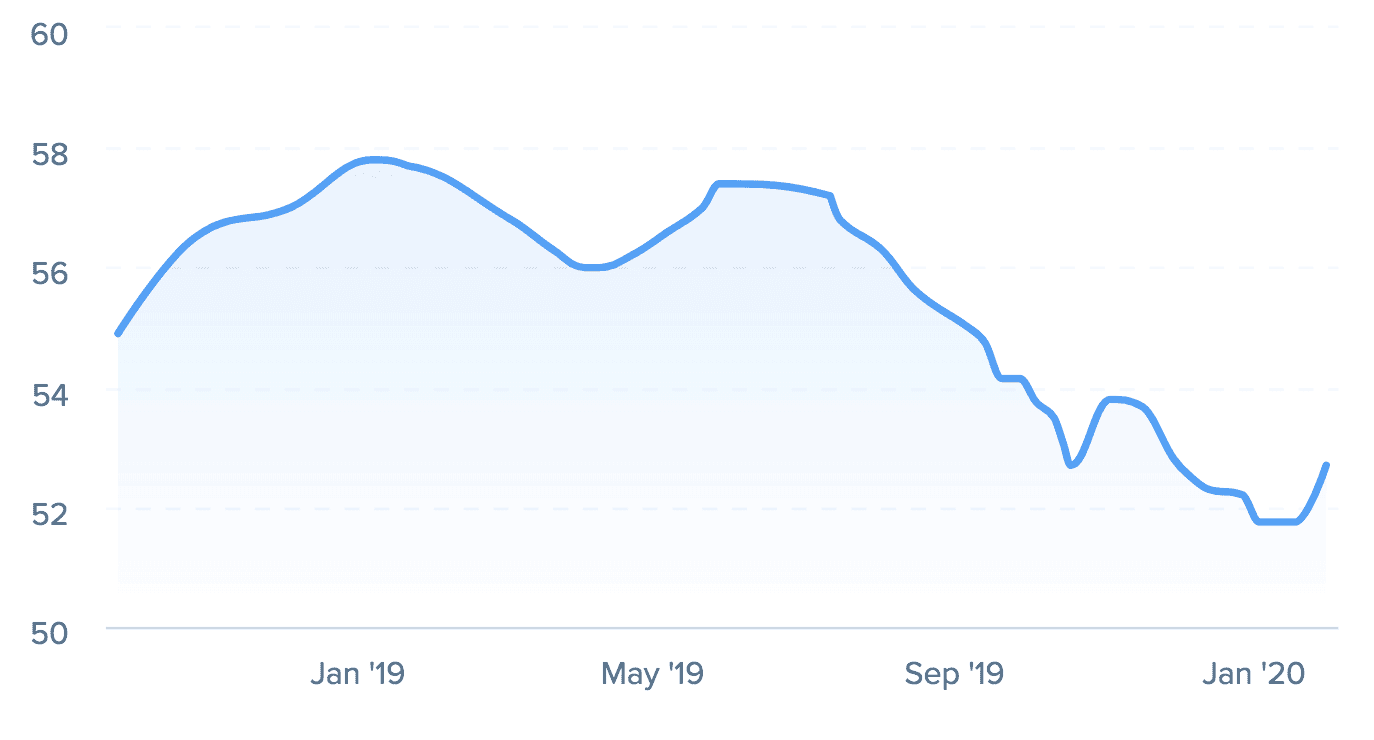 螢幕快照 2020-02-19 下午1.11.55.png