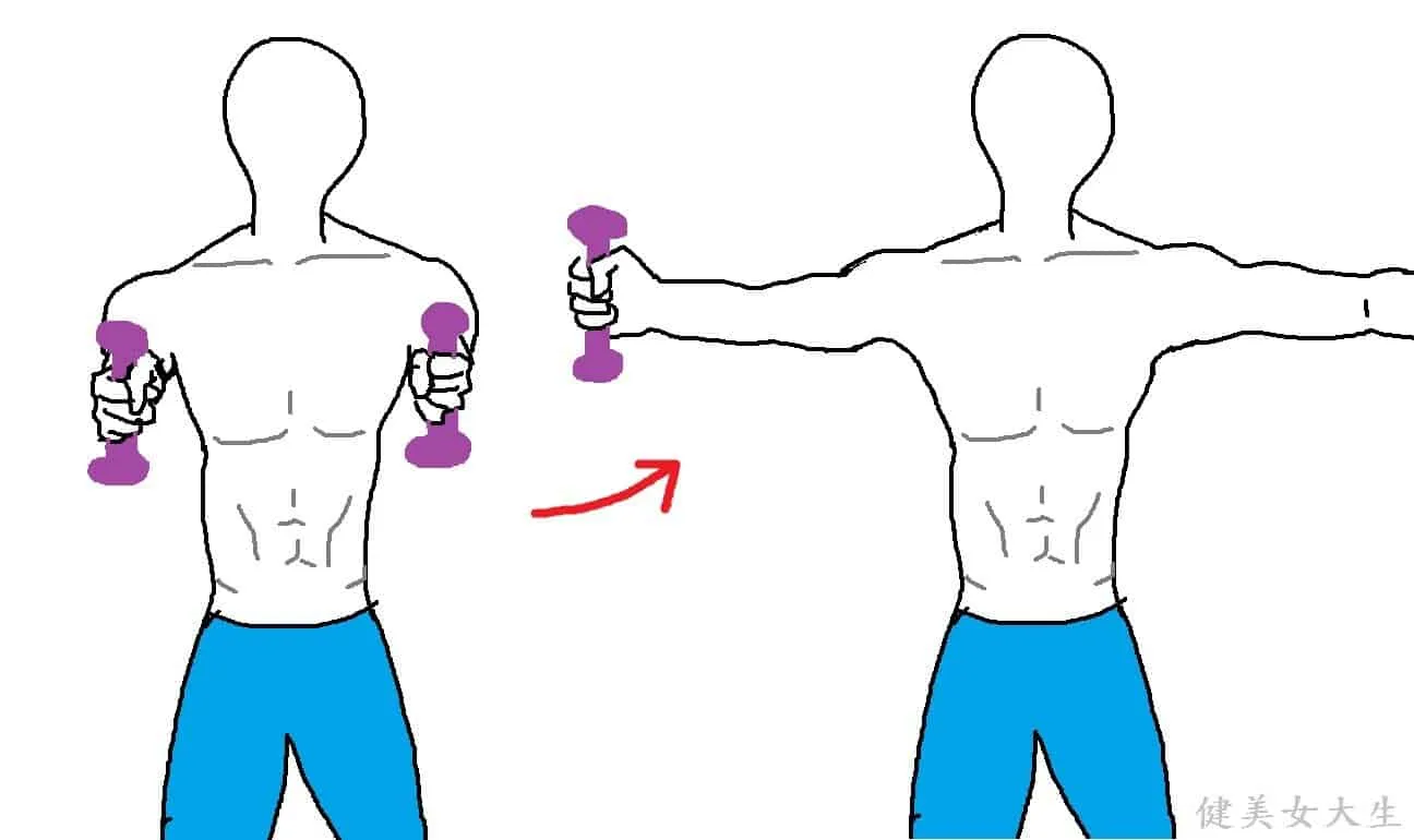 健身常見錯誤（一）─ 啞鈴「擴胸」不是這樣用的！