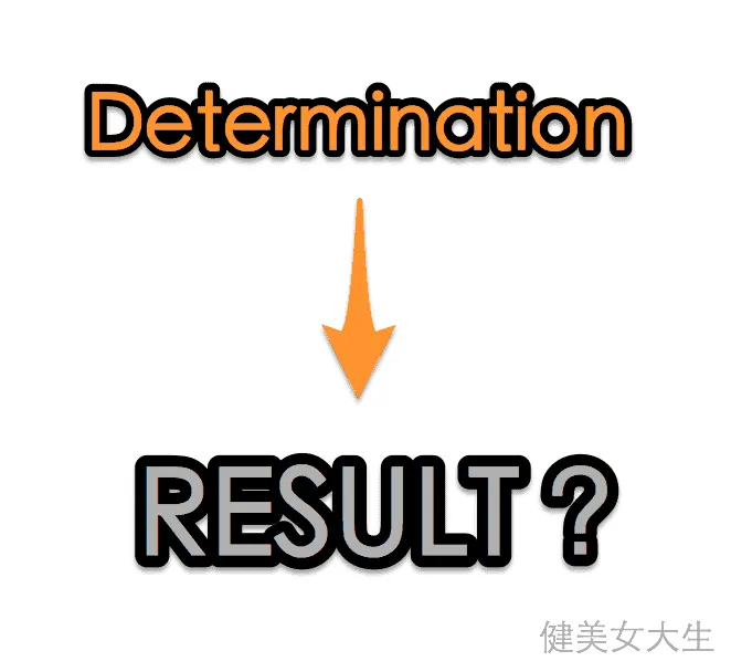 強大的「決心」真的會導致強大的「成果」嗎？