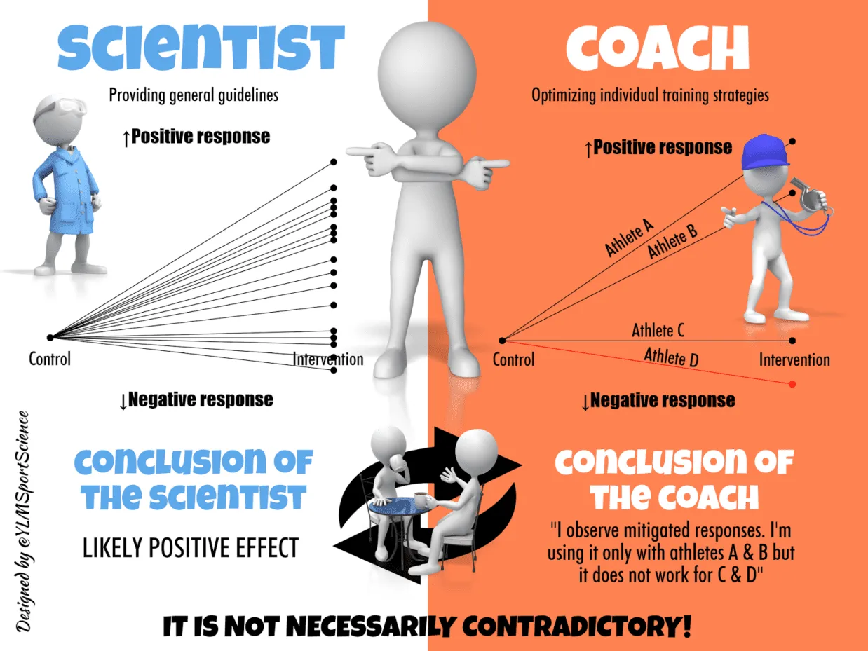 給想當教練的人：你眼睛裡是看到「產業」，還是看到「人」？