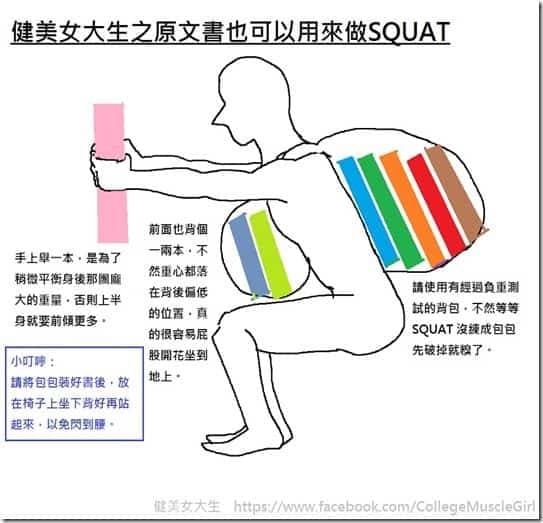 原文書squat