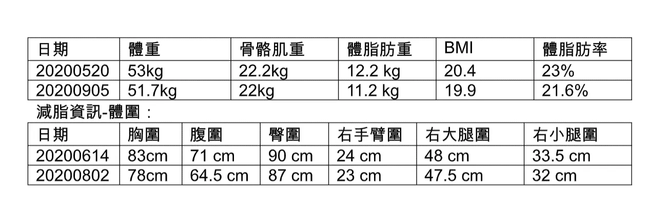 截圖 2021-02-12 上午10.26.39.png