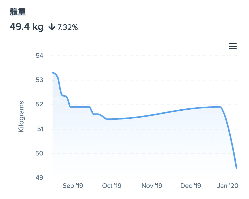 螢幕快照 2020-02-20 下午4.20.16.png