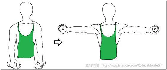 lateral raise