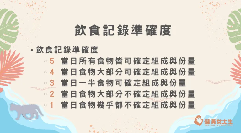 飲食記錄，竟然這麼不準！我該怎麼做？