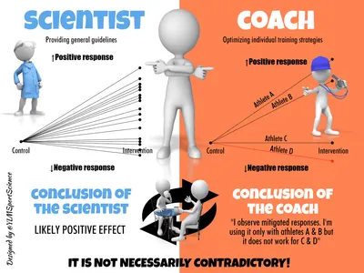 給想當教練的人：你眼睛裡是看到「產業」，還是看到「人」？